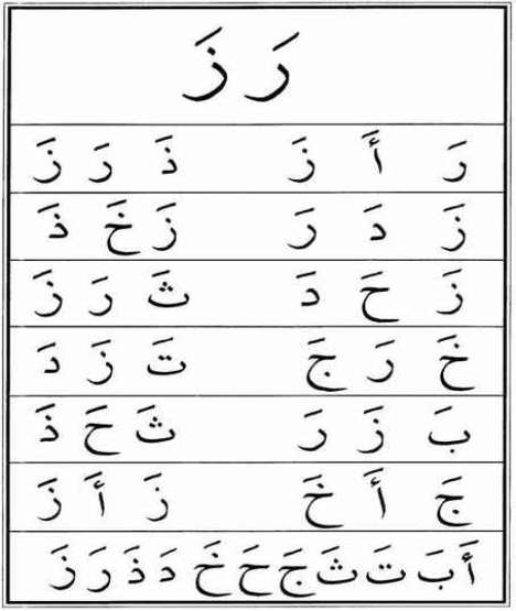 isi
