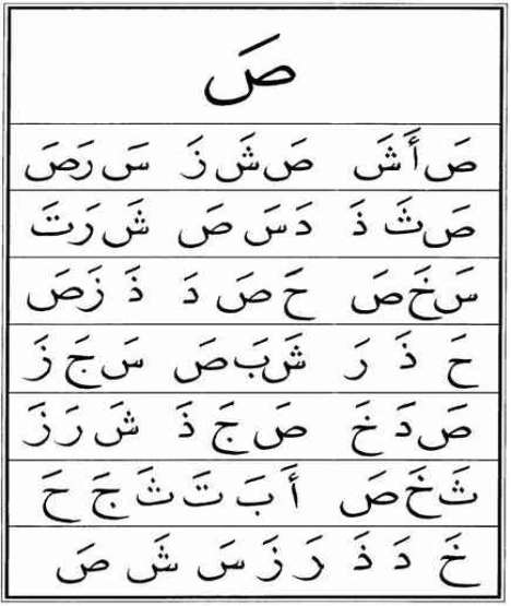 isi