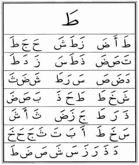 isi