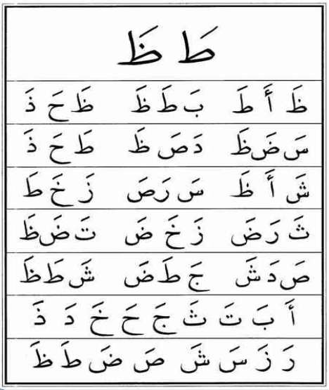 isi