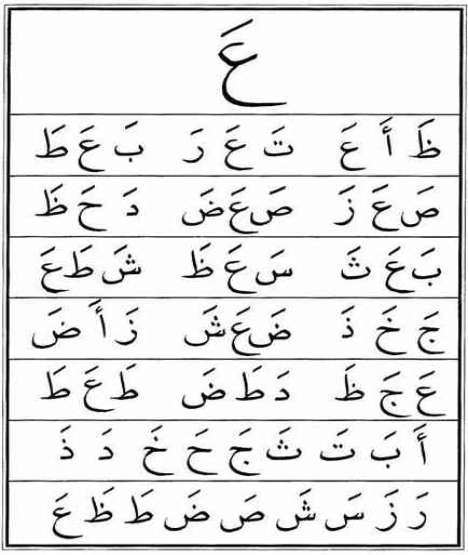 isi
