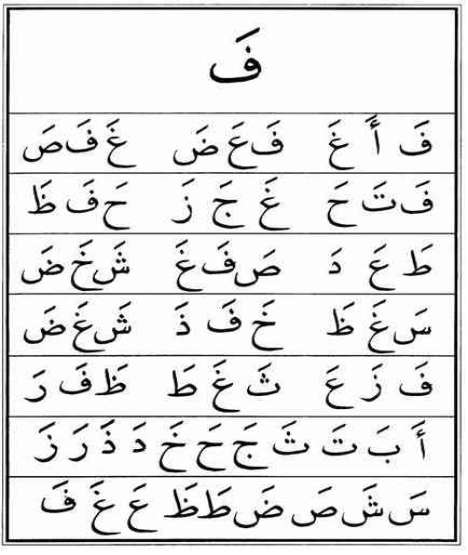 isi