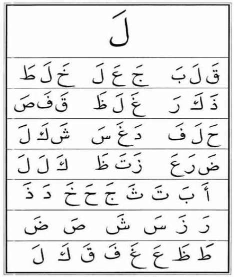 isi