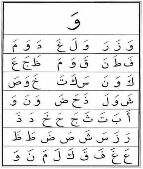 isi