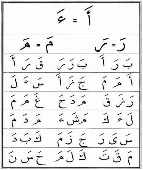 isi