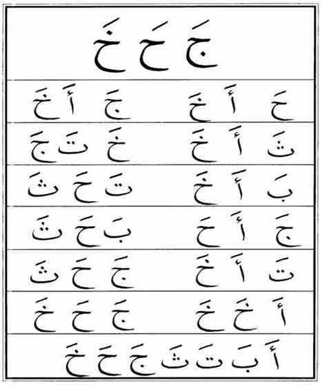 isi