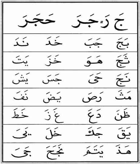isi