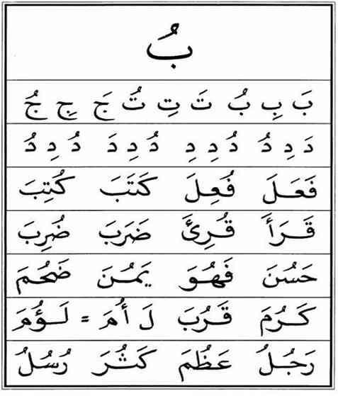 isi