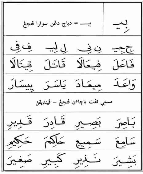 isi
